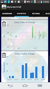 MyGreenVolt(圖6)-速報App