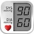 Low Blood Pressure Symptoms1.0