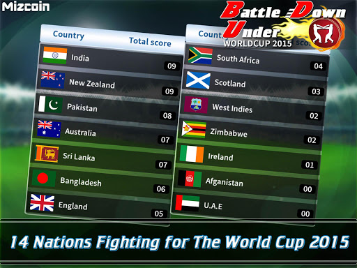 BDU - Cricket World Cup 2015