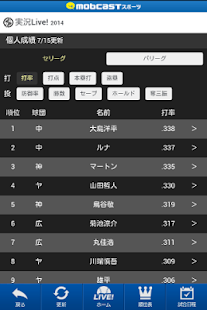 日本シリーズ プロ野球速報 実況Live！【無料】 Screenshots 5