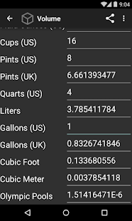 Simply Convert Units(圖4)-速報App