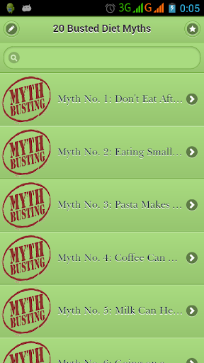 Busted Diet Myths