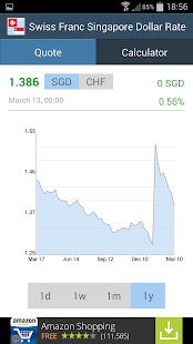 Swiss Franc Singapore Dollar Screenshots 3