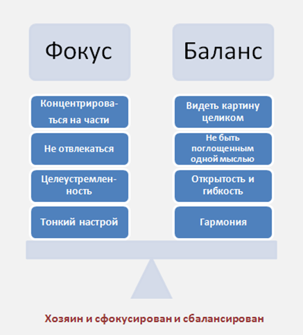 керк2