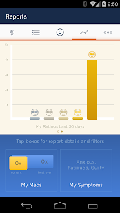 Lastest Wellness Trends APK for PC
