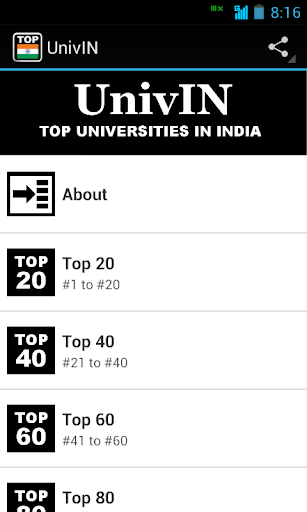 UnivIN: Top Universities India