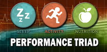 Performance Triad APK