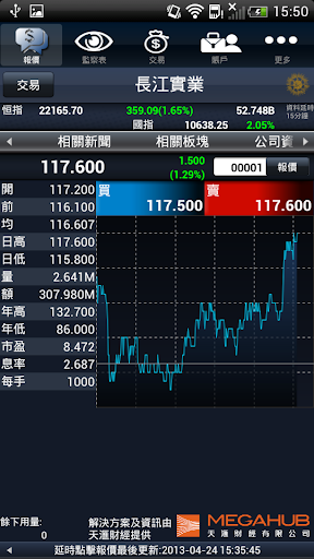 太陽國際証券