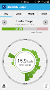 Free DTE Insight APK for Android