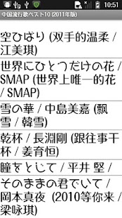 How to get Chinese hitsong Best10 in 2011 1.0 unlimited apk for bluestacks