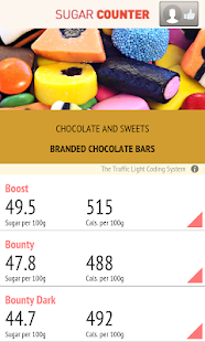 Sugar Counter(圖3)-速報App