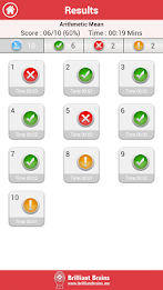 ACT Math : Data Analysis poster 6