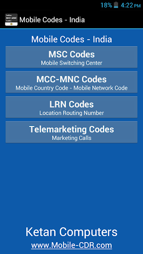 Mobile Codes of India