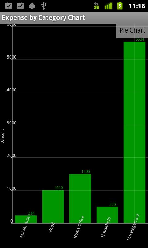 Expense Manager Android