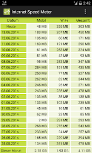 Internet Speed Meter apk cracked download - screenshot thumbnail