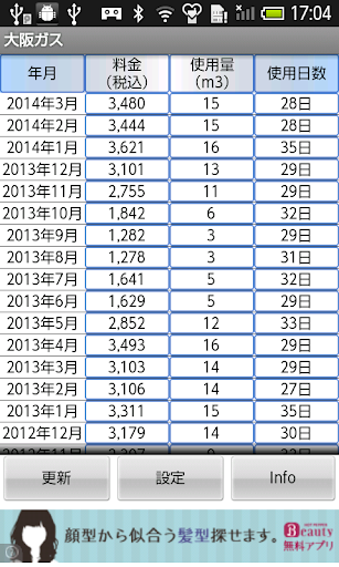 莱昂纳多·迪卡普里奥- 维基百科，自由的百科全书