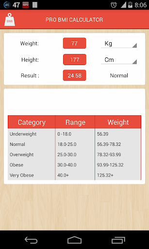 Pro BMI Calculator