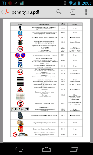 【免費教育App】AZPDD Тесты ПДД Азербайджана-APP點子