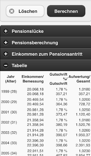 【免費財經App】Pensionskonto-APP點子