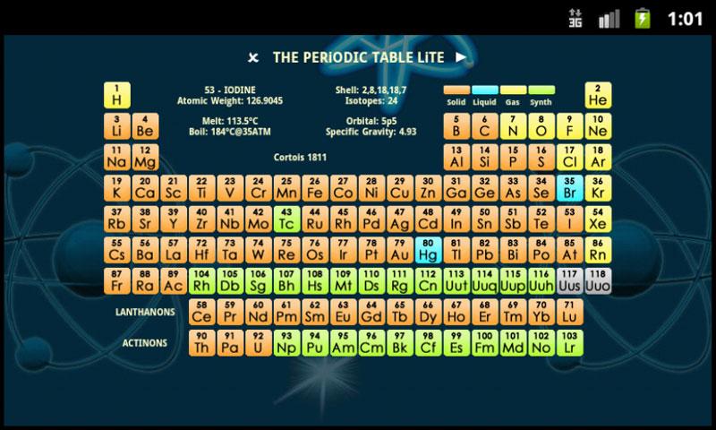 periodic app elements the quick of table States  Apps Best AppCrawlr  for 10 Oxidation (android)