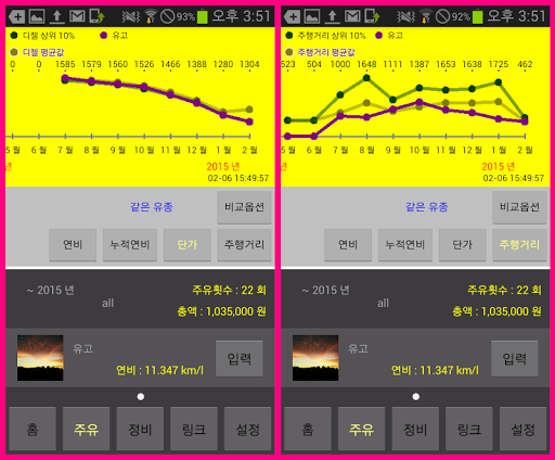 【免費交通運輸App】빵카 차계부 (bbangcar)-APP點子