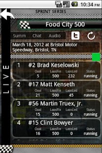 Lastest Lets Go Racin': NASCAR APK for Android