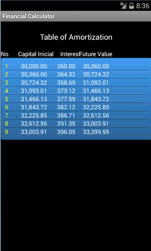 免費下載財經APP|Financial Calculator app開箱文|APP開箱王