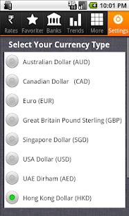Rupee Forex Exchange Rates