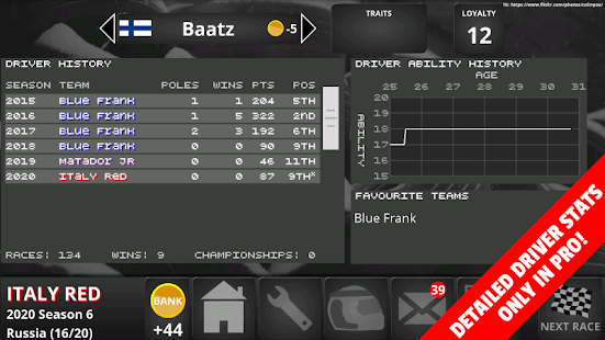 FL Racing Manager 2015 Lite(圖6)-速報App