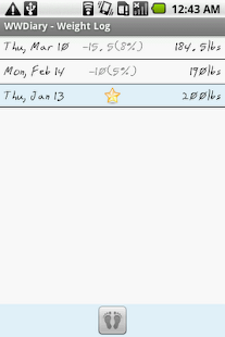 WWDiary(圖3)-速報App