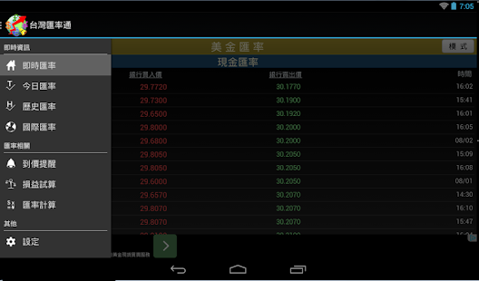 免費下載財經APP|台灣匯率通—到價提醒、匯率換算、歷史匯率、損益試算 app開箱文|APP開箱王