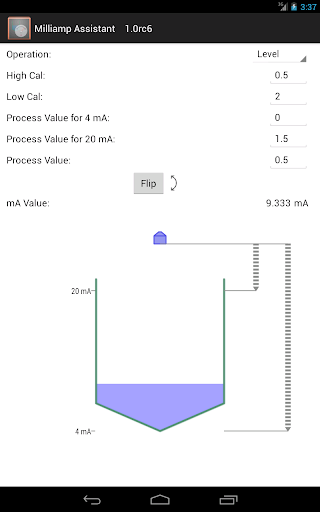 Milliamp Tools