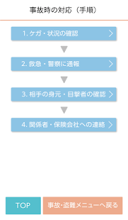 スマ保安心さいくる(圖6)-速報App