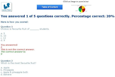 Grade-5 Graphs worksheets Screenshots 3