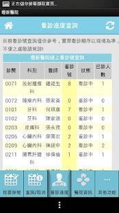 免費下載醫療APP|壢新醫院 app開箱文|APP開箱王