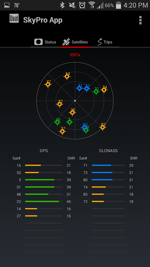 SkyPro GPS Status Tool Android Apps on Google Play
