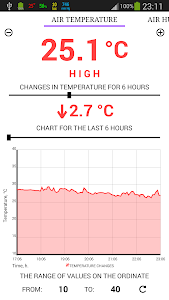 Screenshot ThermometerBarometerHygromet v1.0.1