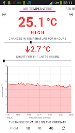 Environment sensors poster 1