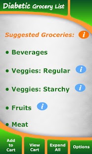 Download Diabetic Grocery List APK for PC