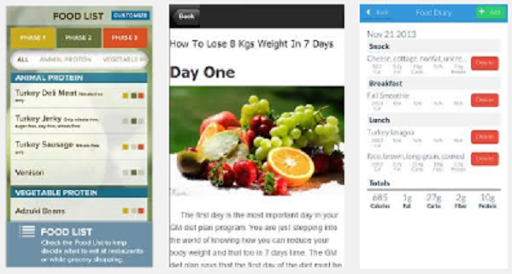 【免費健康App】Diet for weight gain-APP點子