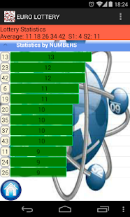 Free Download Euro Lottery scanner ticket APK