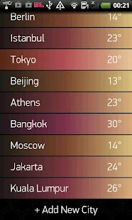 Weather Forecast for 15 days(圖6)-速報App