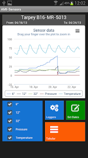 Lastest AMI Sensors APK