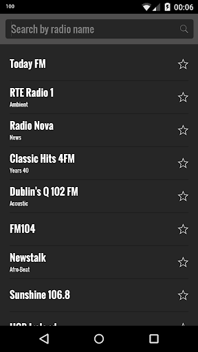 Radio Ireland