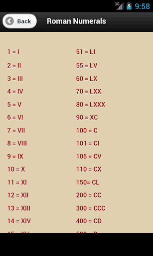 【免費教育App】羅馬數字-APP點子