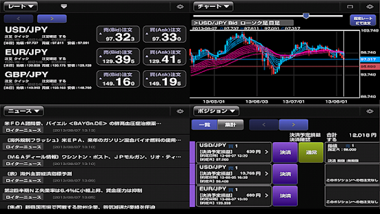 i-NET TRADER for Tablets(圖2)-速報App