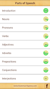 Lastest Grammar : Parts of Speech Lite APK