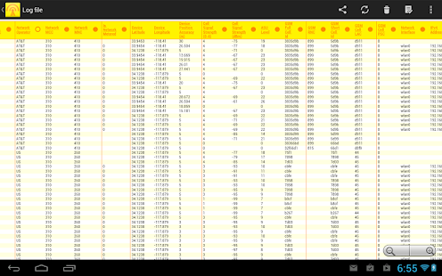 Network Monitor