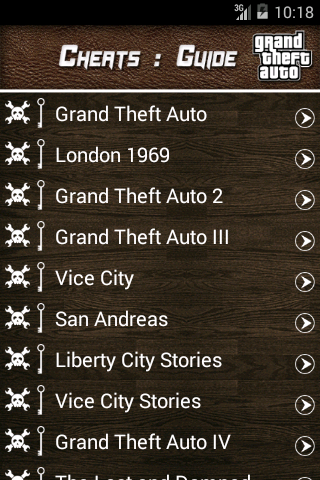 Guide for Grand Theft Auto