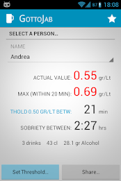 GottoJab - Alcohol Test poster 7